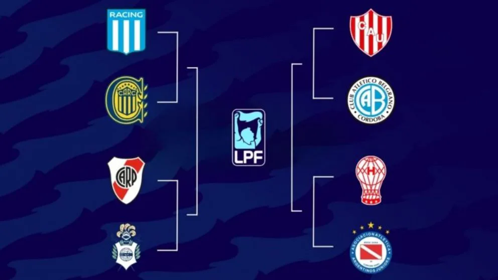Se definieron los cuartos de final del Apertura: así quedó el cuadro camino a las semifinales