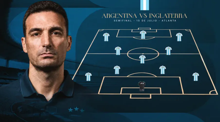 Scaloni evalúa un golpe de timón en el medio para enfrentar a Inglaterra por las semifinales del Mundial