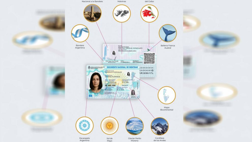 Nuevo DNI 2026: guía definitiva con los costos actualizados y el paso a paso para renovarlo