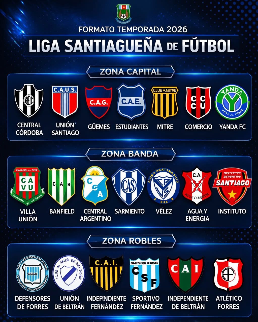 La Liga Santiagueña confirmó el formato de competencia para la temporada 2026